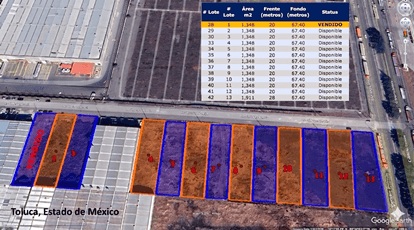 Lotes industriales en Toluca