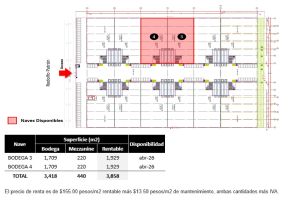 Plano de distribucion bodega 1709m2 mas 220m2 oficinas lerma - A.R.C. Inmobiliaria